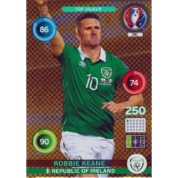 Robbie Keane Top Joueur Republic of Ireland 291