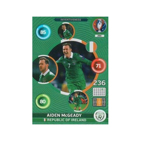 Aiden McGeady Inventiveness Republic of Ireland 294