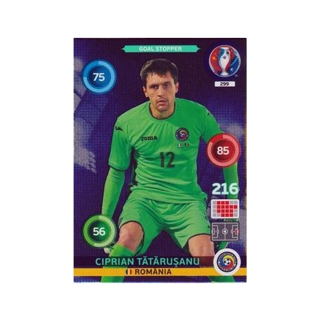 Ciprian Tătăruşanu Goal Stopper România 299