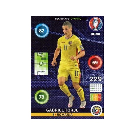 Gabriel Torje Dynamo România 304