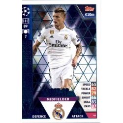 Toni Kroos Real Madrid CF – 2017-18 Winners 49