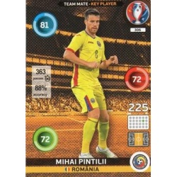 Mihai Pintilii Key Player România 306