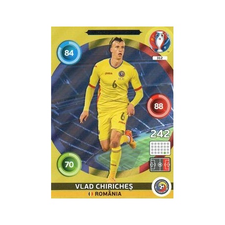 Vlad Chiricheș Defensive Rock România 312