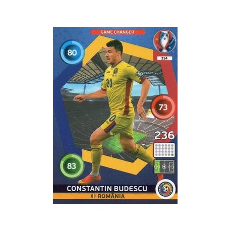 Constantin Budescu Game Changer România 314