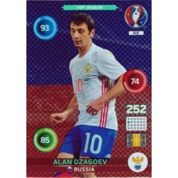 Alan Dzagoev Top Joueur Russia 322
