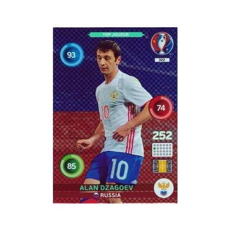 Alan Dzagoev Top Joueur Russia 322
