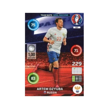 Artem Dzyuba Goal Machine Russia 327