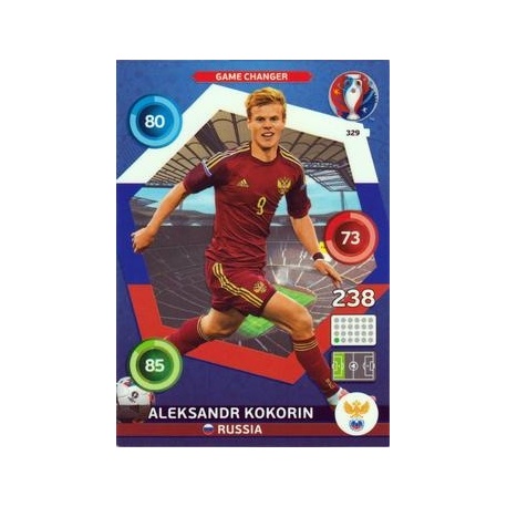 Aleksandr Kokorin Game Changer Russia 329