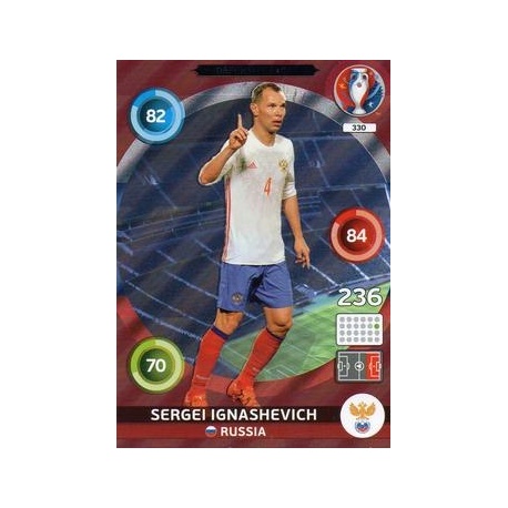 Sergei Ignashevich Defensive Rock Russia 330