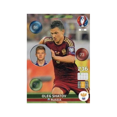 Oleg Shatov One to Watch Russia 332
