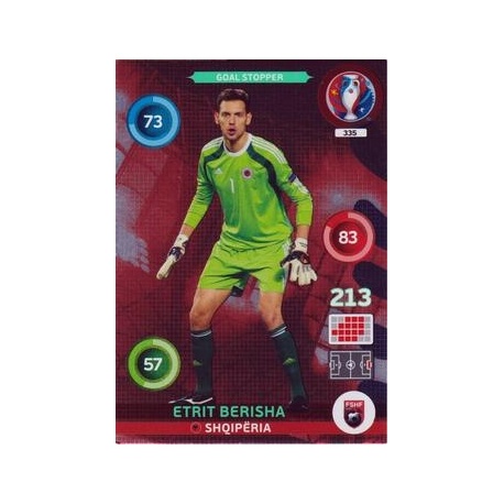 Etrit Berisha Goal Stopper Shqipëria 335