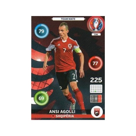 Ansi Agolli Shqipëria 336