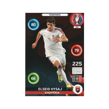 Elseid Hysaj Shqipëria 337