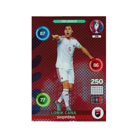 Lorik Cana Top Joueur Shqipëria 338