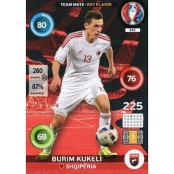 Burim Kukeli Key Player Shqipëria 342