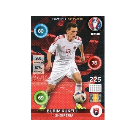 Burim Kukeli Key Player Shqipëria 342