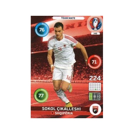 Sokol Cikalleshi Shqipëria 345