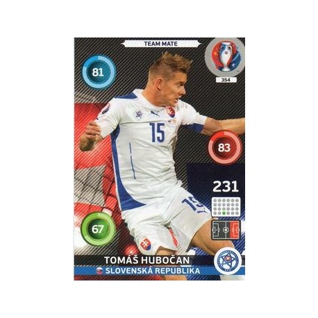 Tomáš Hubočan Slovenská Republika 354