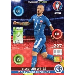 Vladimír Weiss Dynamo Slovenská Republika 361
