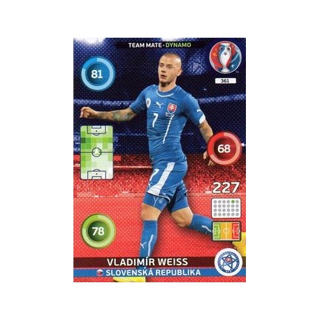 Vladimír Weiss Dynamo Slovenská Republika 361