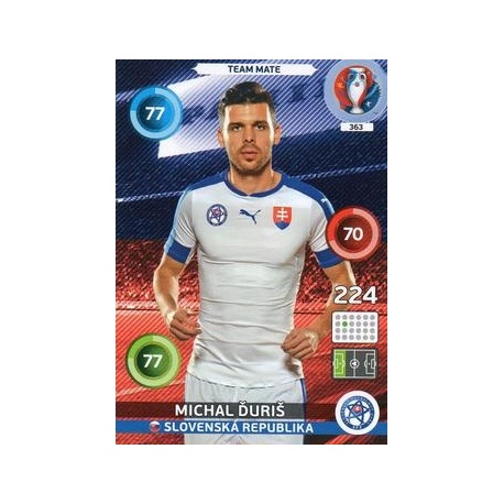 Michal Ďuriš Slovenská Republika 363