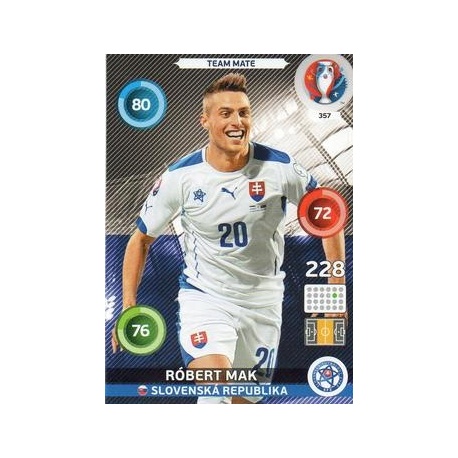 Martin Škrtel Defensive Rock Slovenská Republika 367