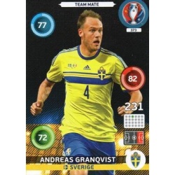 Andreas Granqvist Sverige 373