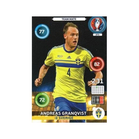 Andreas Granqvist Sverige 373