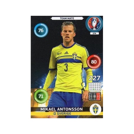 Mikael Antonsson Sverige 374