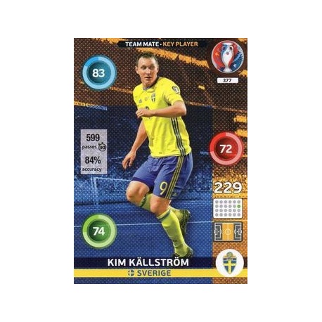 Kim Källström Key Player Sverige 377
