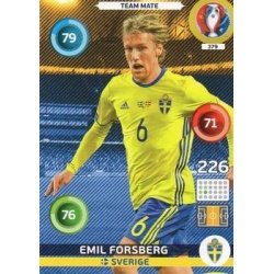 Emil Forsberg Sverige 379