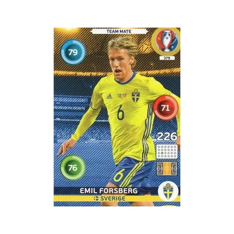 Emil Forsberg Sverige 379