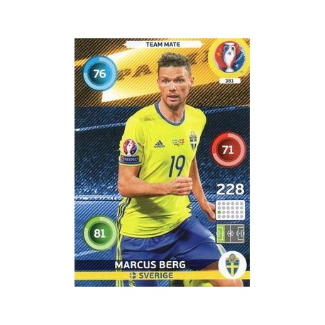 Markus Berg Sverige 381