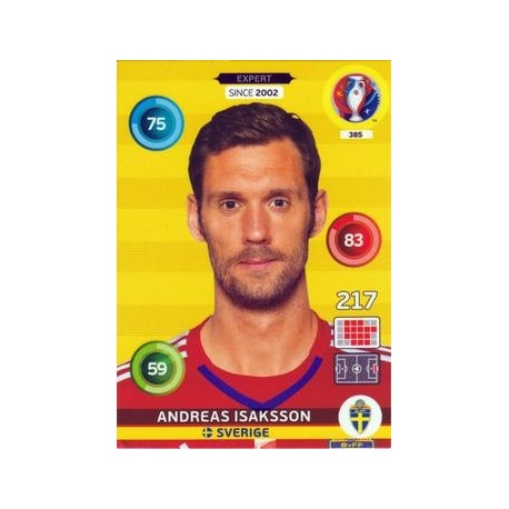 Andreas Isaksson Expert Sverige 385