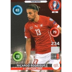 Ricardo Rodriguez Switzerland 391