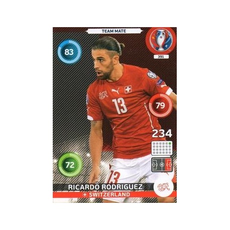 Ricardo Rodriguez Switzerland 391