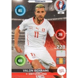 Valon Behrami Switzerland 397