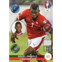 Breel Embolo One to Watch Switzerland 402