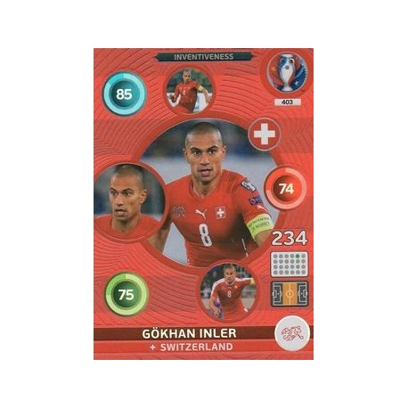Gökhan Inler Inventiveness Switzerland 403