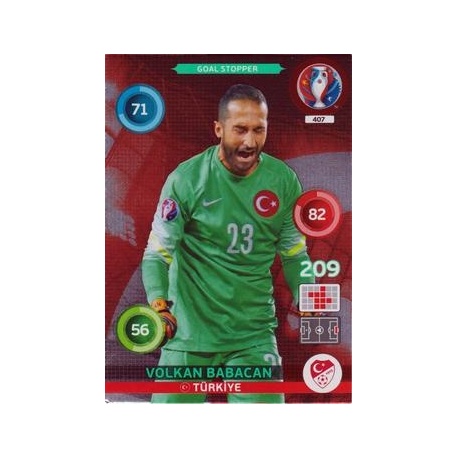 Volkan Babacan Goal Stopper Türkiye 407