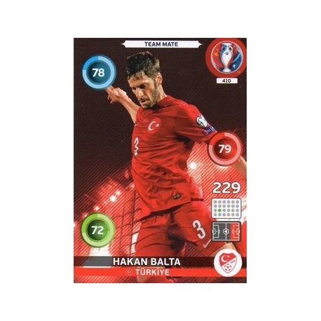 Hakan Balta Türkiye 410