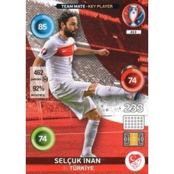 Selçuk İnan Key Player Türkiye 413