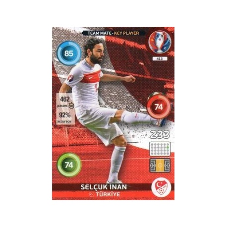 Selçuk İnan Key Player Türkiye 413