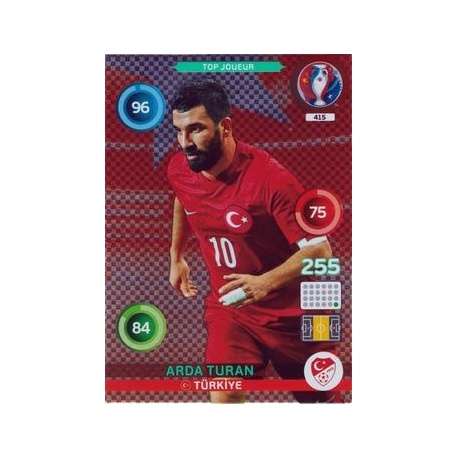 Arda Turan Top Joueur Türkiye 415