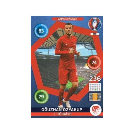 Oğuzhan Özyakup Game Changer Türkiye 418