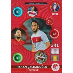 Hakan Çalhanoğlu Inventiveness Türkiye 420