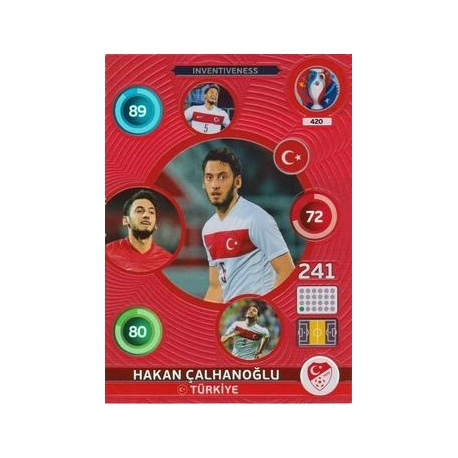 Hakan Çalhanoğlu Inventiveness Türkiye 420