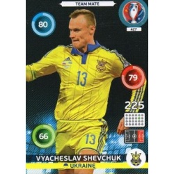 Vyacheslav Shevchuk Ukraine 427