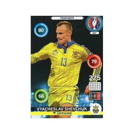 Vyacheslav Shevchuk Ukraine 427