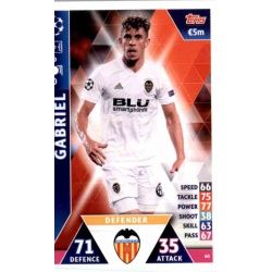 Gabriel Valencia 60 Match Attax Champions 2018-19